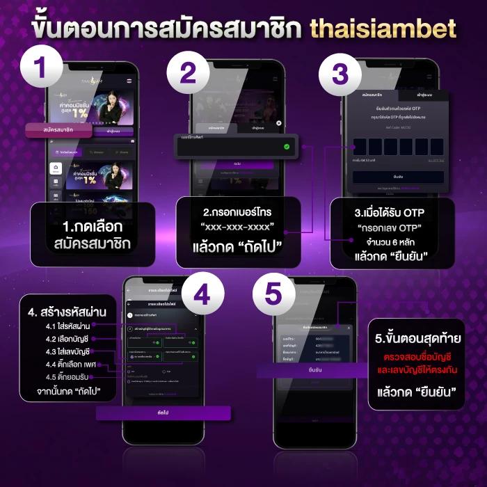 100 รับ 100 คาสิโน เว็บตรง มีโปรโมชั่นสุดพิเศษครบครัน