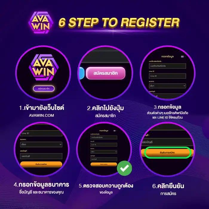 3K Auto Slot เว็บสล็อตทันสมัย ระบบออโต้ เล่นง่าย ทำกำไรได้จริง