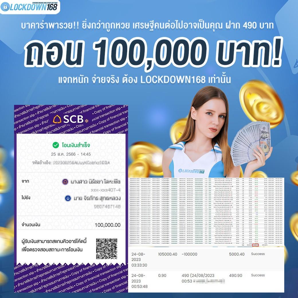 4x4สล็อต เว็บตรงครบวงจร เล่นง่าย จ่ายเต็ม ไม่มีขั้นต่ำ