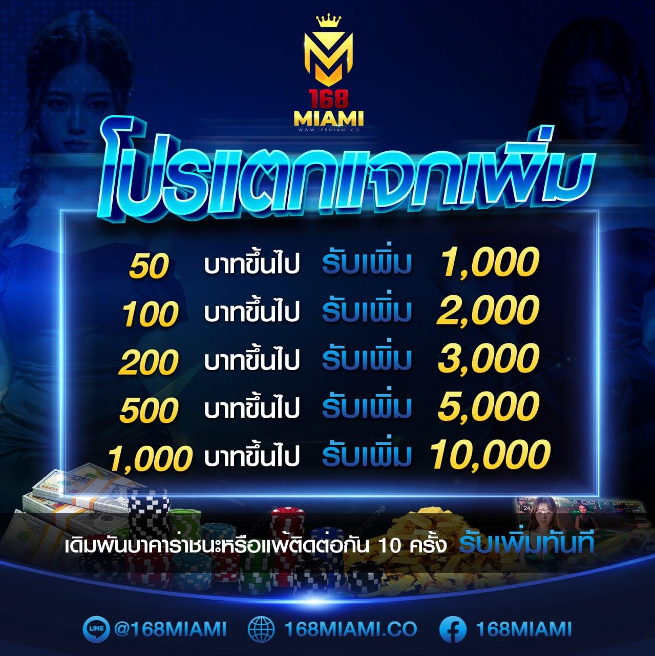 789win คาสิโนเว็บตรง ระบบทันสมัย รวมเกมดังสุดฮิตในไทย