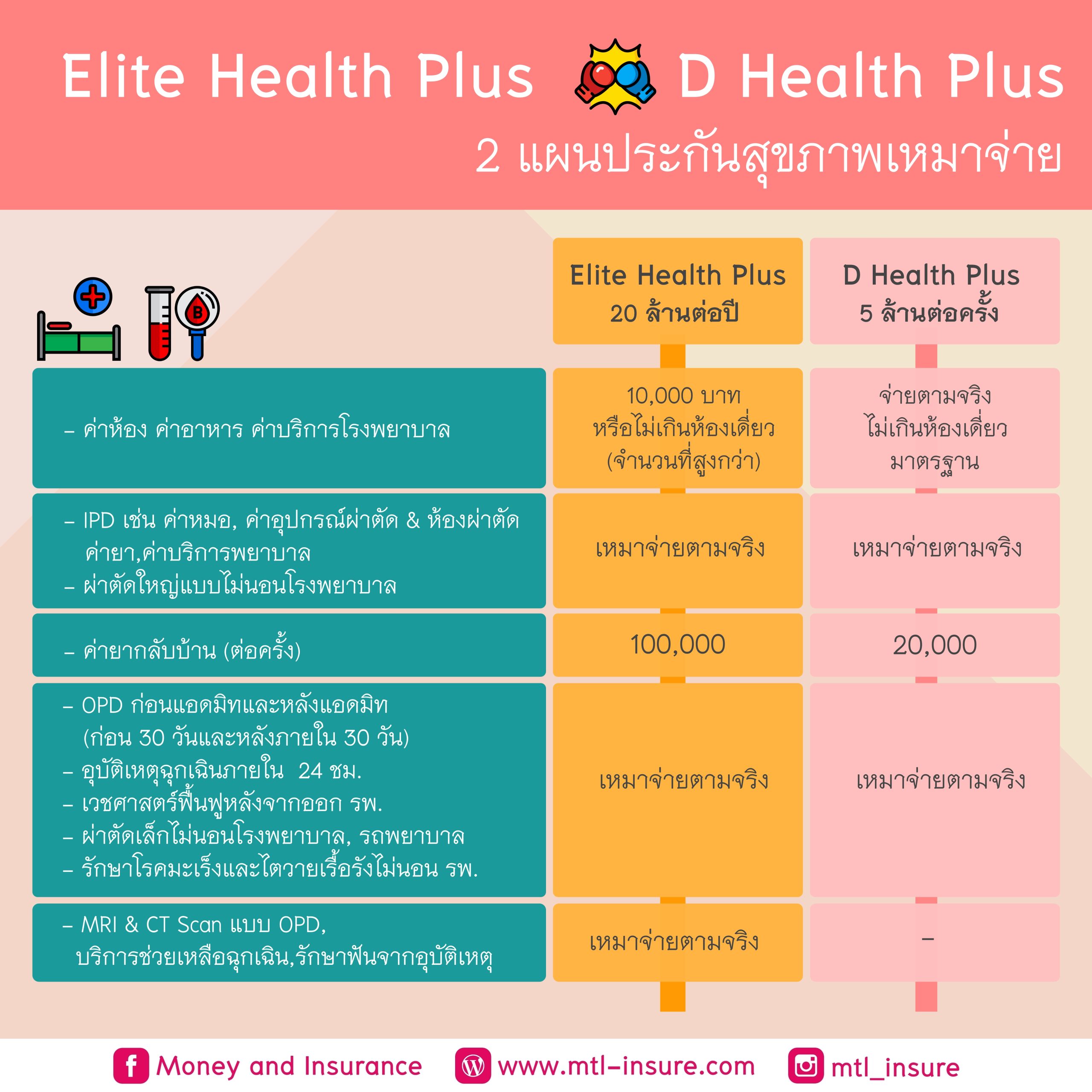82PG แพลตฟอร์มพนันครบวงจร เล่นง่าย แจกจริง ยอดนิยมในไทย