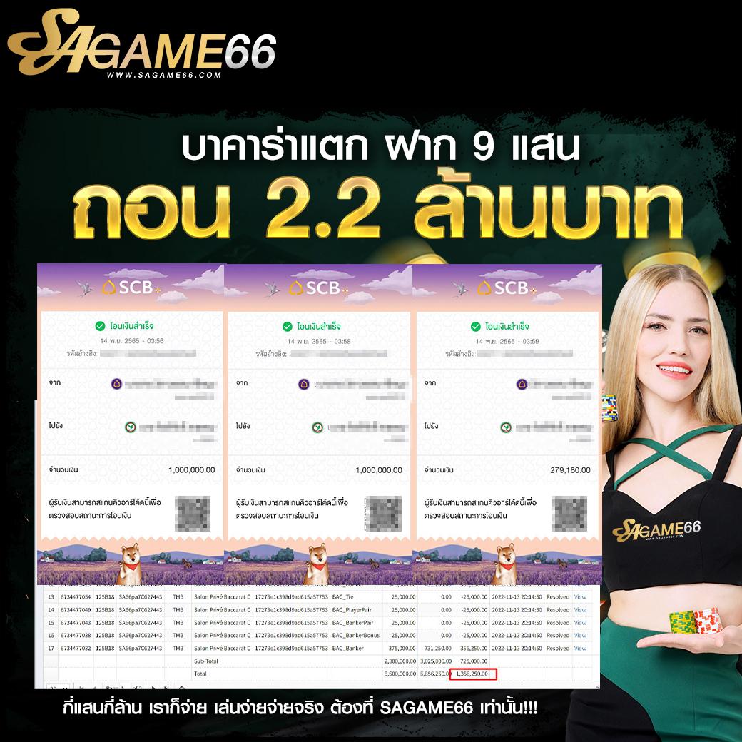 MGM Slot สุดยอดแพลตฟอร์มเกมคาสิโนที่ได้รับความนิยมในไทย