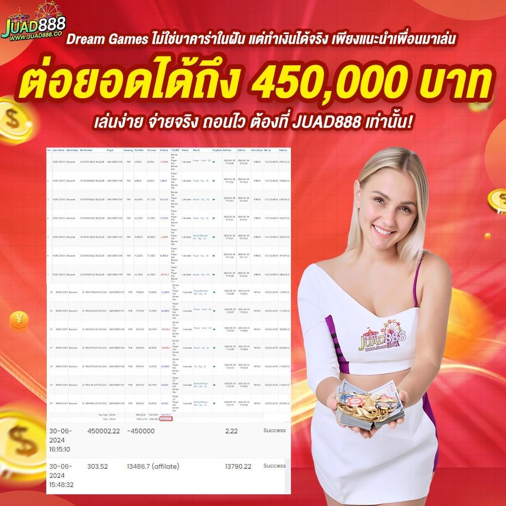 Milgram คาสิโนออนไลน์ระบบทันสมัย มาตรฐานสากล มาแรงปี 2024