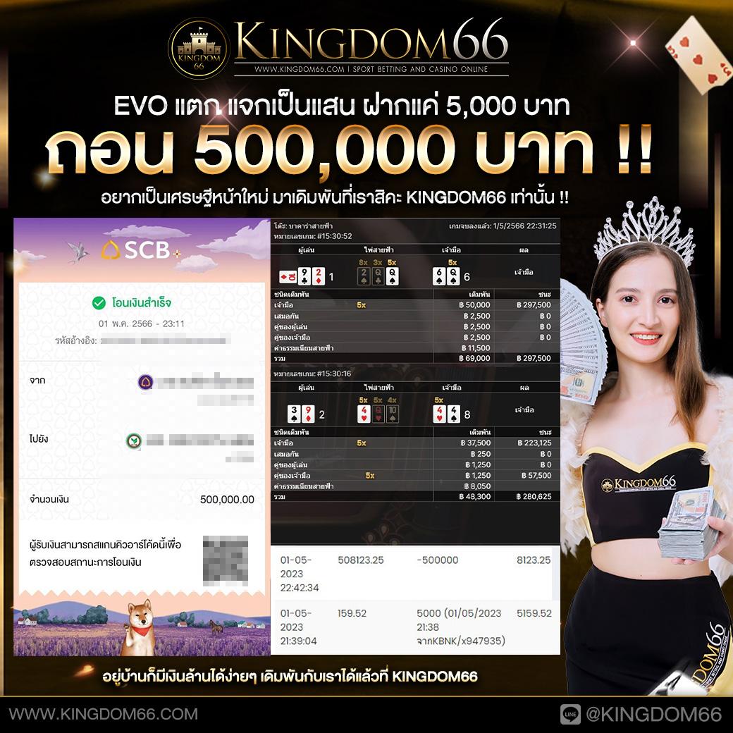 Nexobet คาสิโนออนไลน์ค่ายดังแห่งยุคไทย บริการครบวงจรมั่นคงที่สุด
