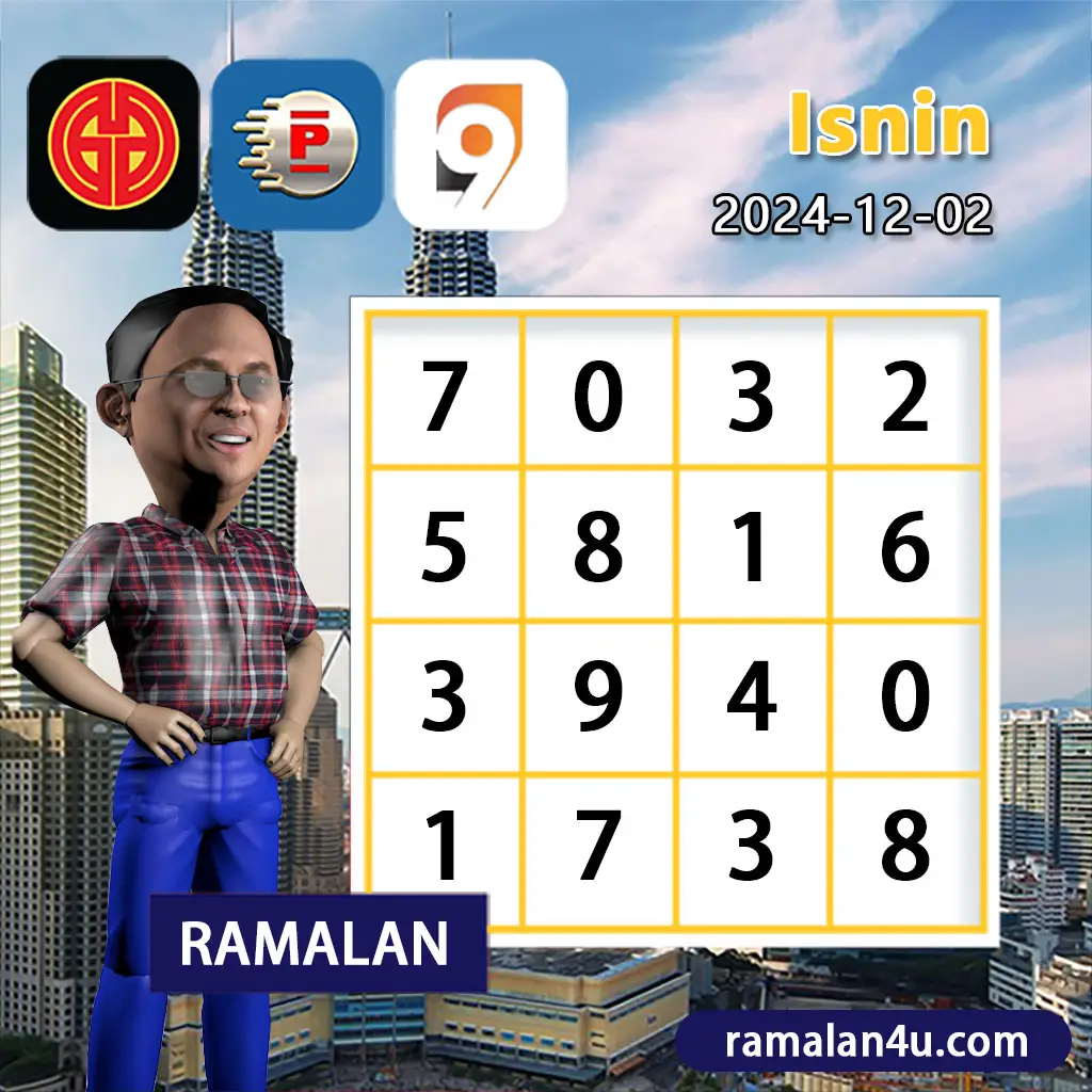 PG Thailand คาสิโนออนไลน์ยอดนิยม แตกง่าย จ่ายจริง