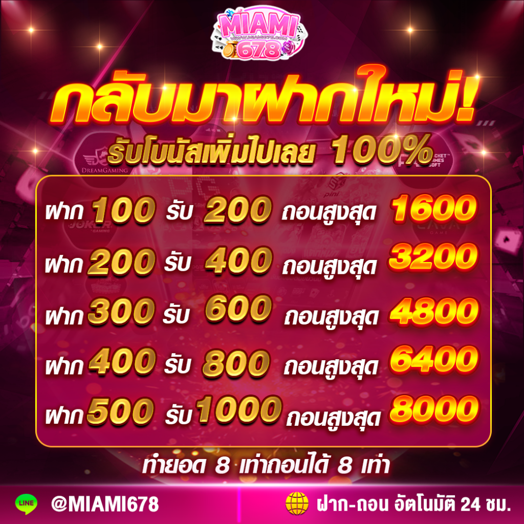 Q1 คาสิโนอันดับหนึ่ง ระบบฝากถอนออโต้ โปรโมชั่นสุดพิเศษ เริ่มต้นวันนี้