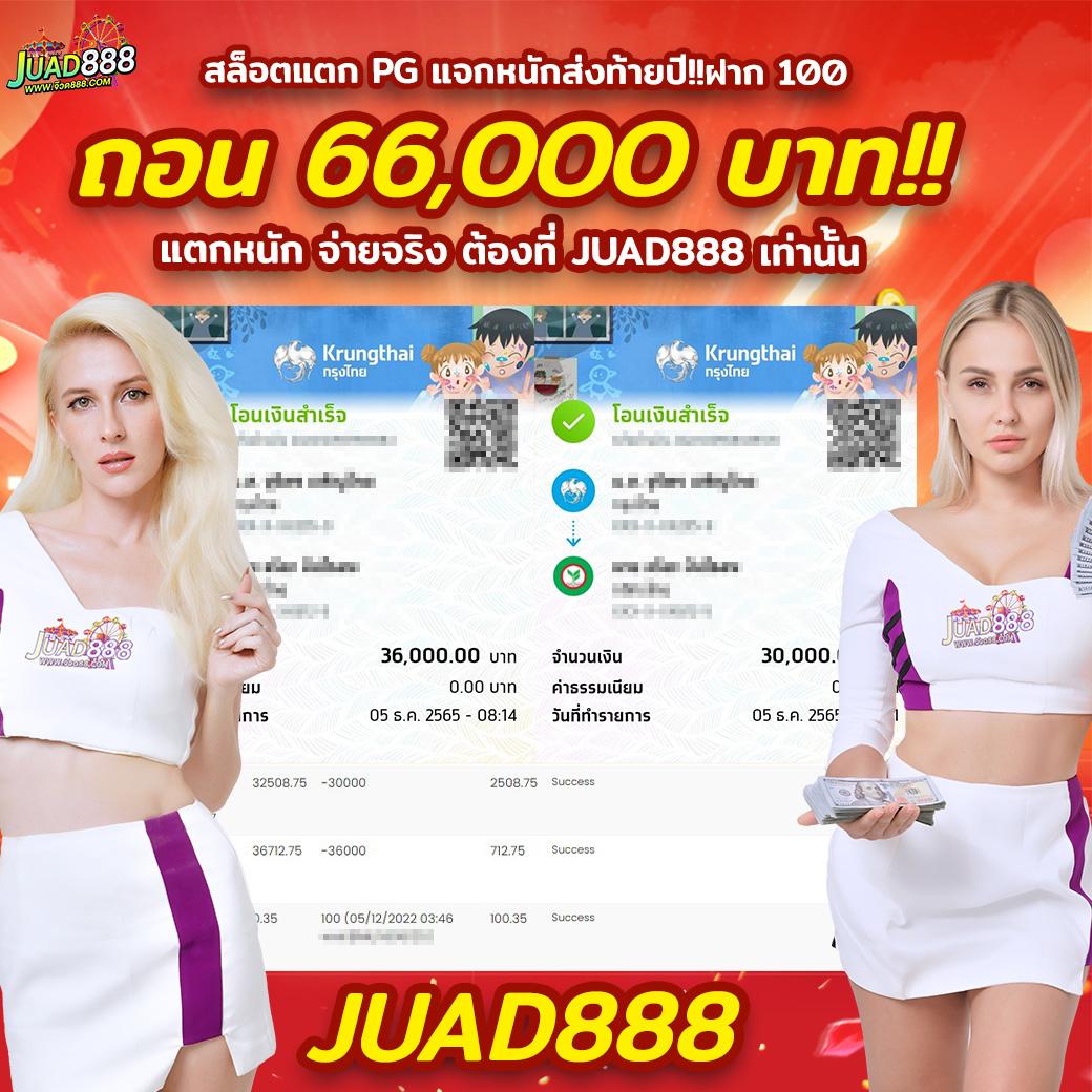 Slot Wallet เว็บสล็อตใหม่ แตกง่าย ฝากออโต้ปลอดภัย