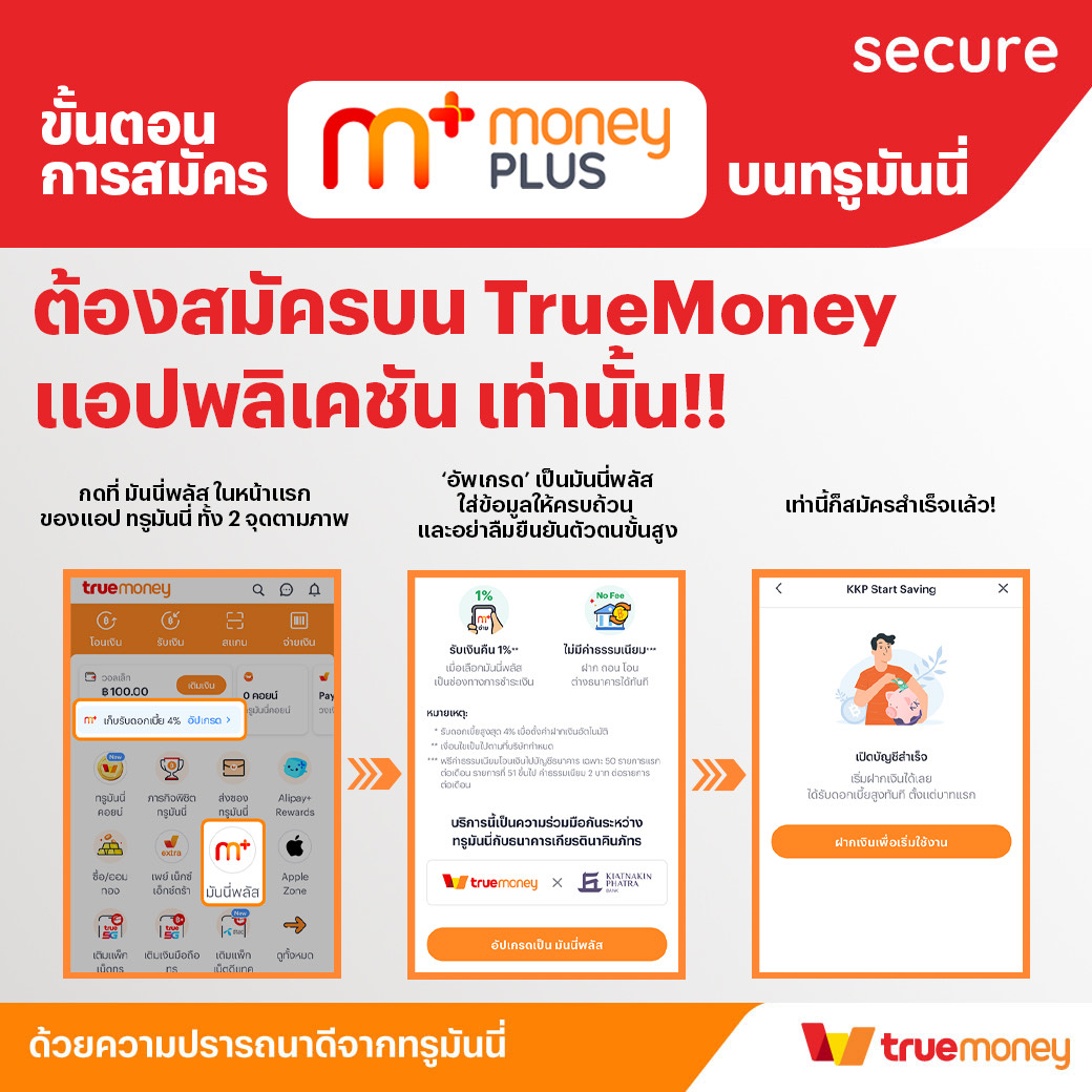 Spin Coin Master คาสิโนออนไลน์อันดับหนึ่ง เล่นง่าย จ่ายจริง