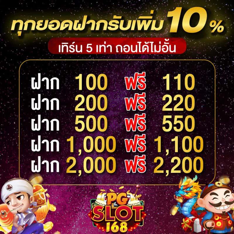 Star 911 คาสิโนออนไลน์ เดิมพันสุดมันส์ ด้วยเทคโนโลยีรวดเร็วมั่นคง