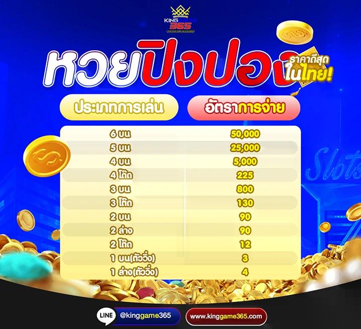 T2B Bet คาสิโนออนไลน์ใหม่ล่าสุด เล่นง่าย จ่ายจริง 2024