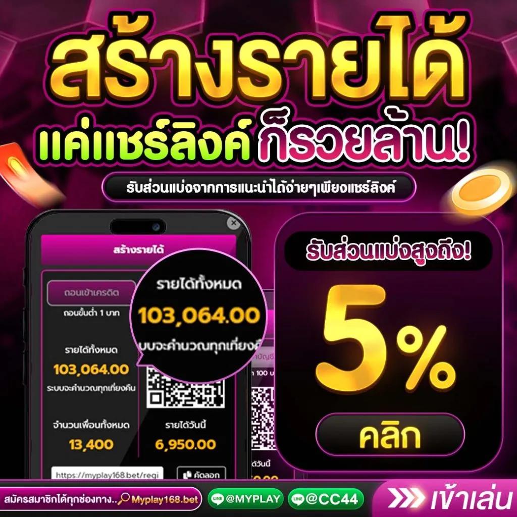 U31 Slot คาสิโนออนไลน์ยอดนิยม ระบบทันสมัย เล่นง่าย จ่ายจริง