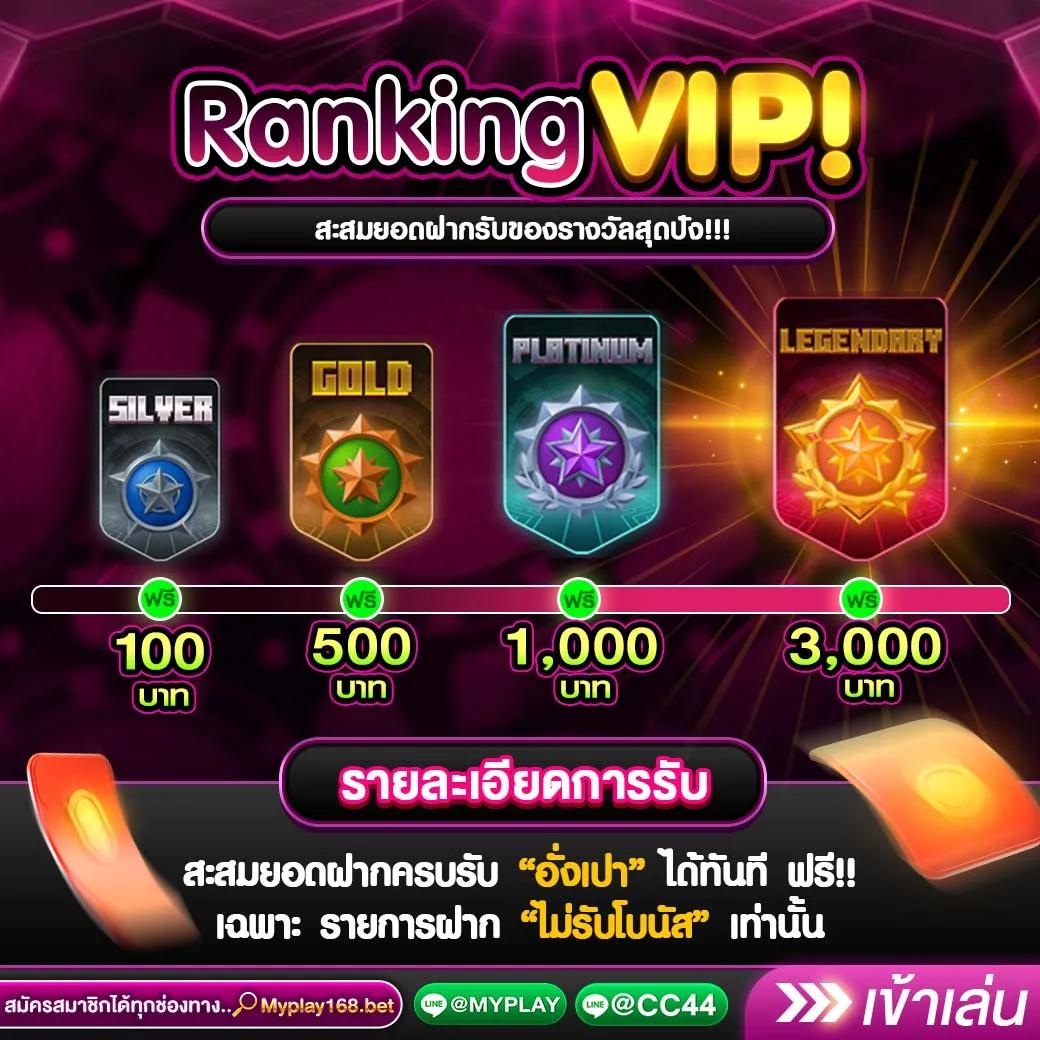 apollo slot คาสิโนออนไลน์อันดับหนึ่ง พร้อมโปรโมชั่นสุดปัง 2024