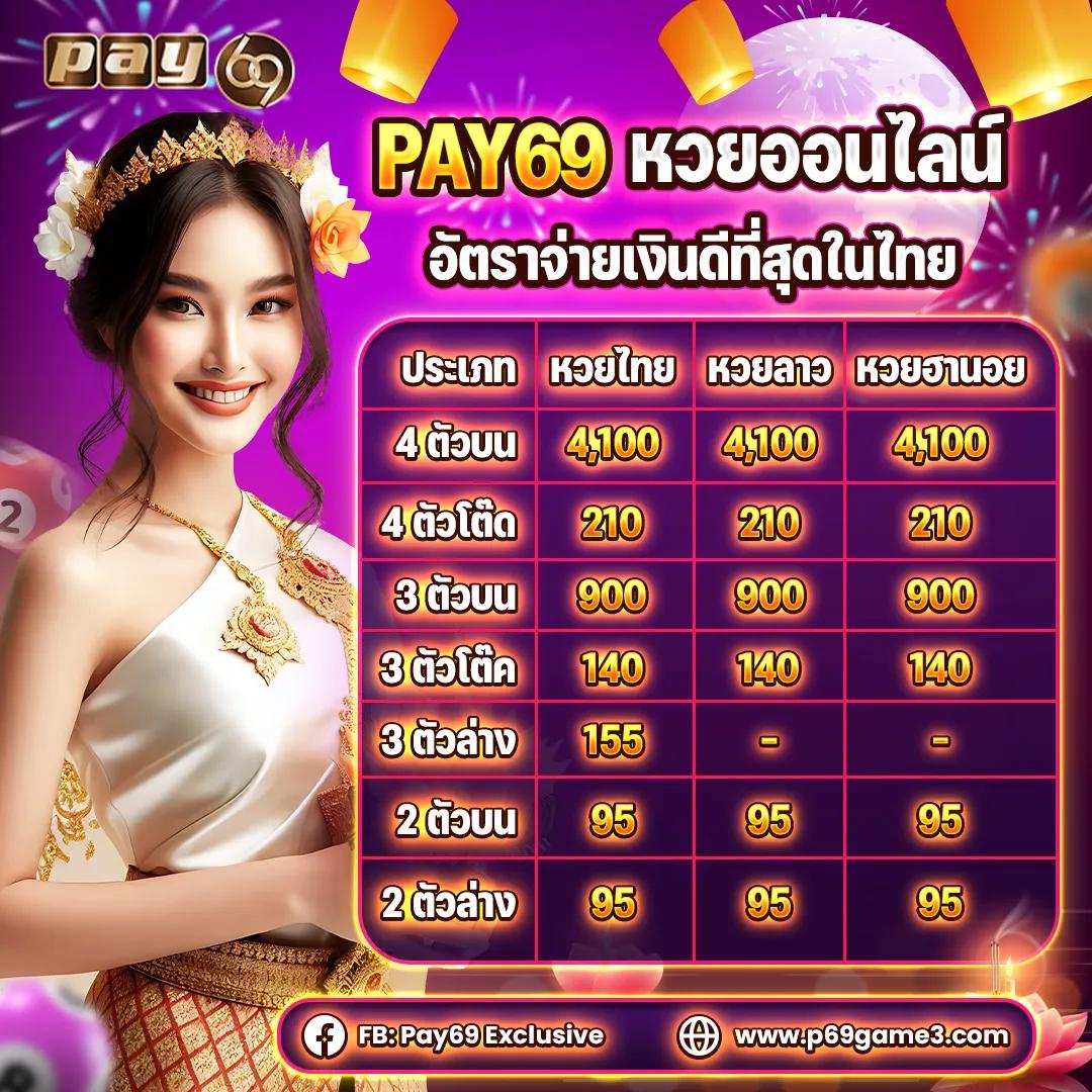 bkk gaming คาสิโนออนไลน์ยอดนิยม เล่นง่าย จ่ายจริง โปรโมชั่นโดนใจ
