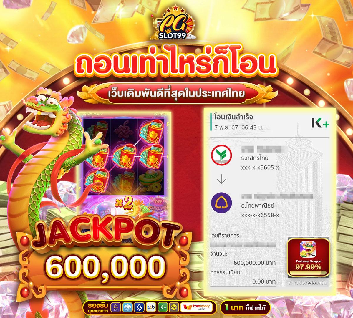 copo168 เว็บตรงเกมสล็อต คาสิโนอัปเดตใหม่ล่าสุด 2024