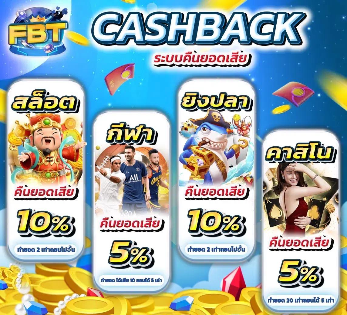 g2g g2gbet เว็บคาสิโนใหม่ล่าสุด พร้อมโปรโมชั่นเด็ดที่นี่