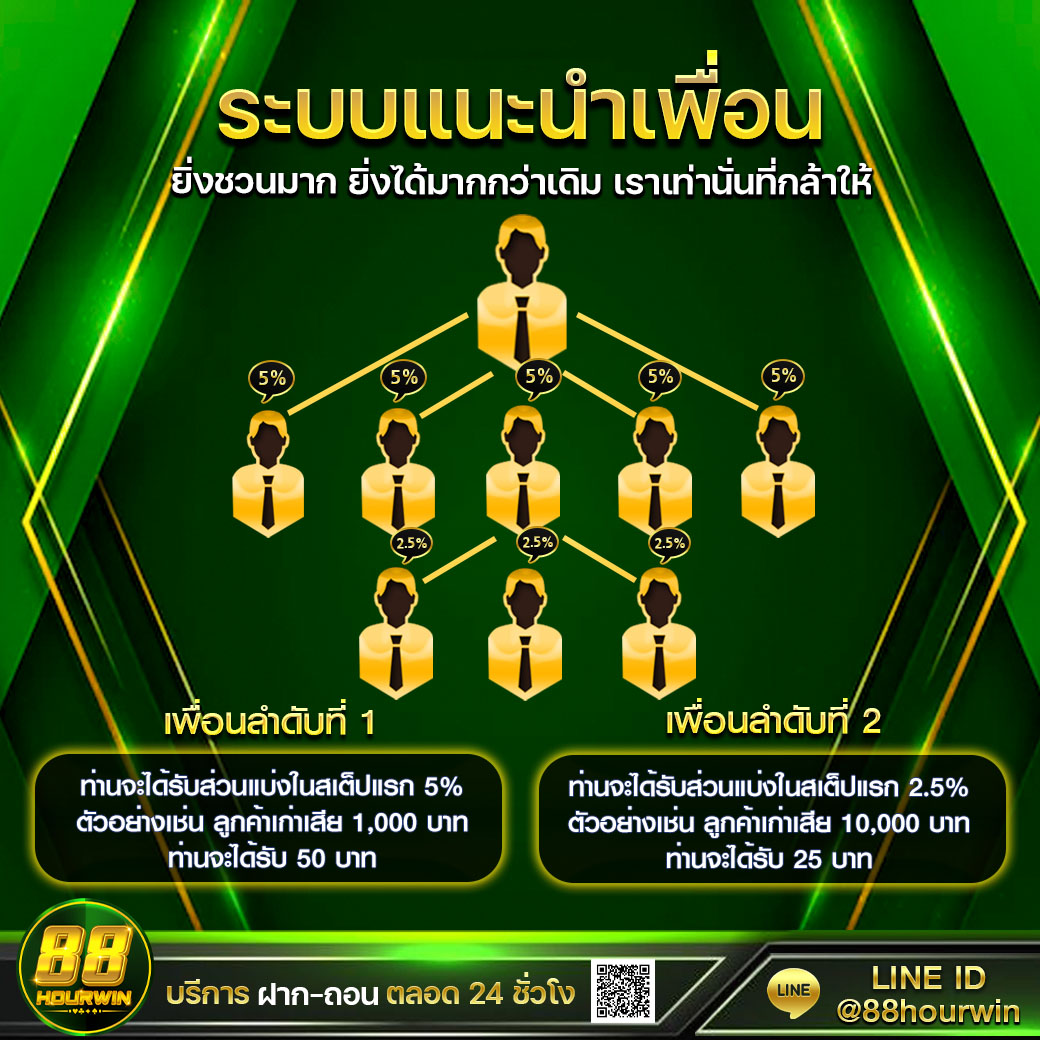 goal ผลบอล คาสิโนออนไลน์อันดับหนึ่ง มั่นใจความมั่นคงสูงสุด