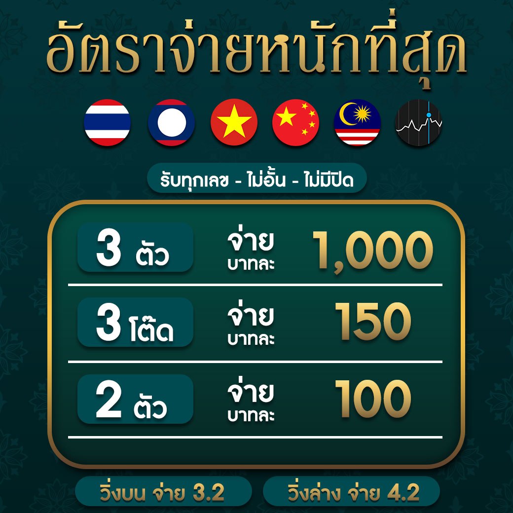 goatbet678 เว็บคาสิโนมั่นคง แทงง่าย จ่ายจริง ระบบปลอดภัยที่สุด
