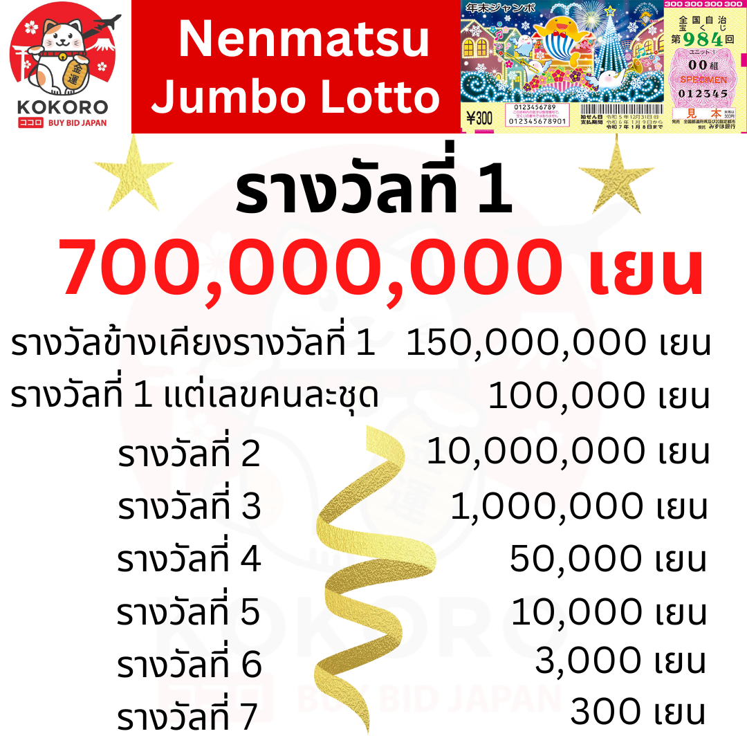 hubbet69 คาสิโนออนไลน์อันดับหนึ่ง พร้อมโปรโมชั่นสุดปัง 2024