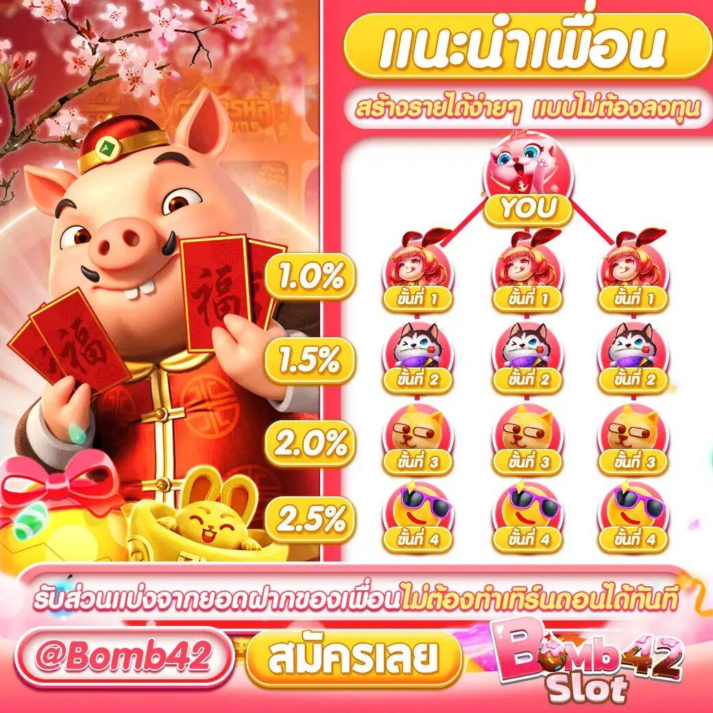 neoslot88 เว็บสล็อตมาแรง ระบบทันสมัย ฝากถอนไวสุดต๊าช