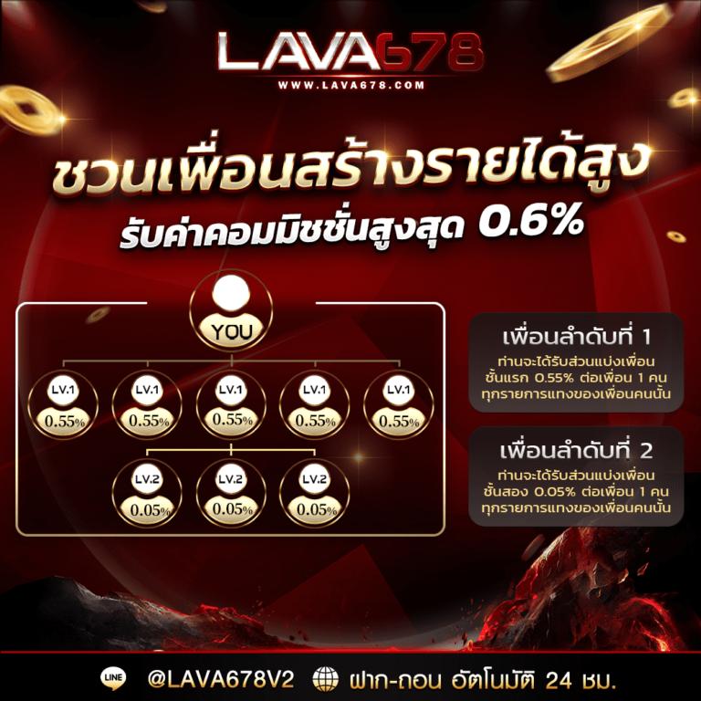 panda555 คาสิโนอันดับต้นๆ พร้อมโปรโมชั่นสุดฮิต ทำเงินง่ายที่สุด