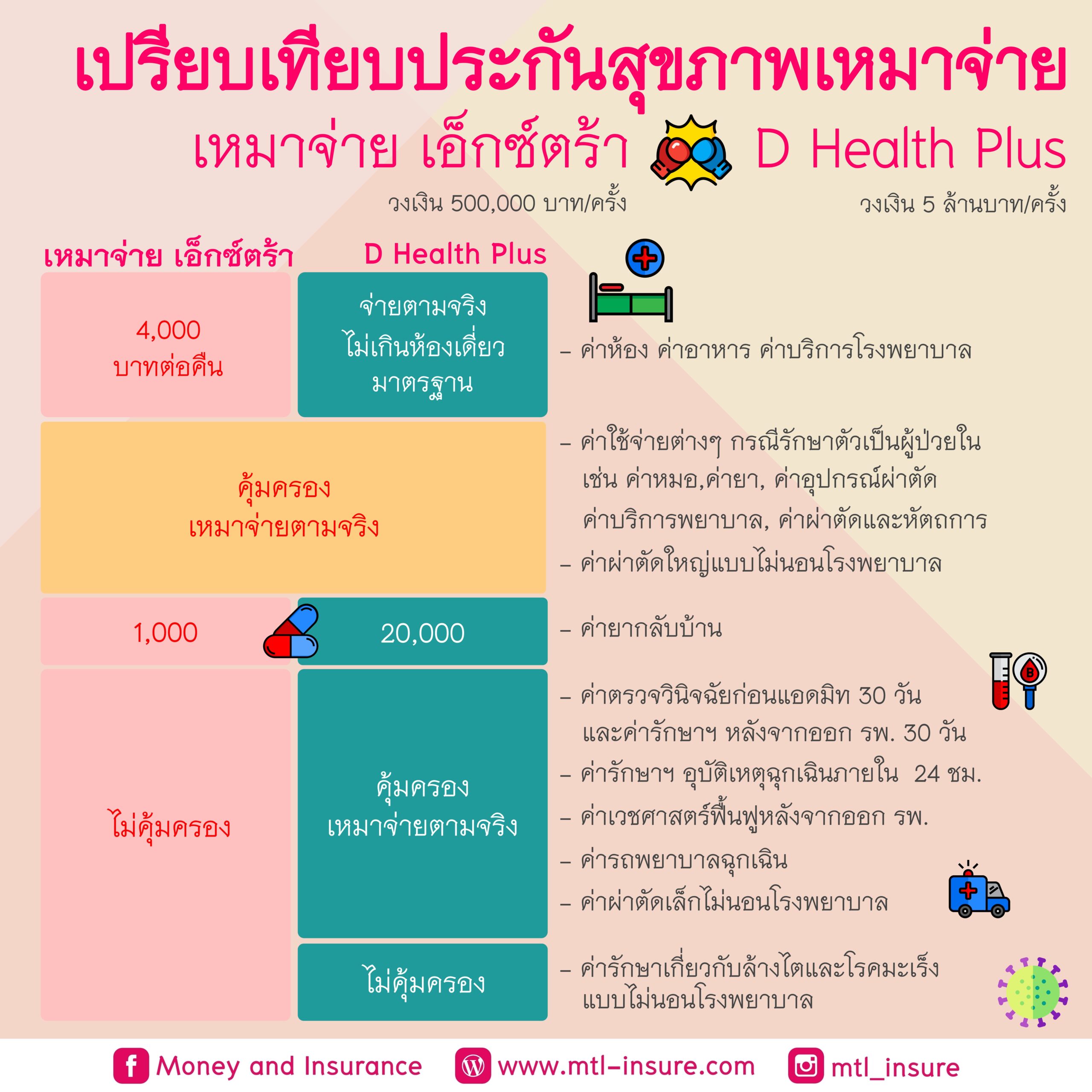 pgbet24 คาสิโนออนไลน์ครบวงจร สมัครง่าย จ่ายจริง ไม่อั้น