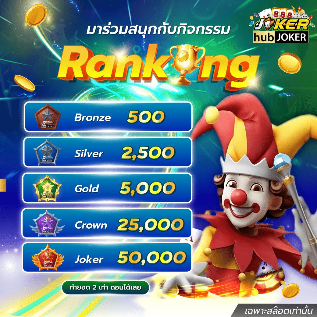 pgjoker1688 สมัครง่าย รับโบนัสสุดคุ้ม เกมสล็อตยอดนิยม2024