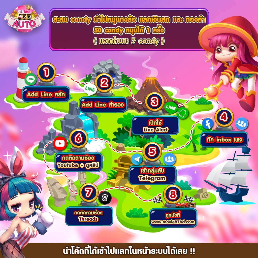 riches888 pg slot คาสิโนออนไลน์ชั้นนำ สมัครรับโปรโมชั่นสุดคุ้ม