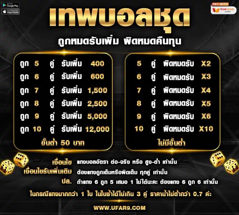 ufa356 ทางเข้า เว็บตรงเล่นง่าย จ่ายเต็มทุกยอดไม่อั้น
