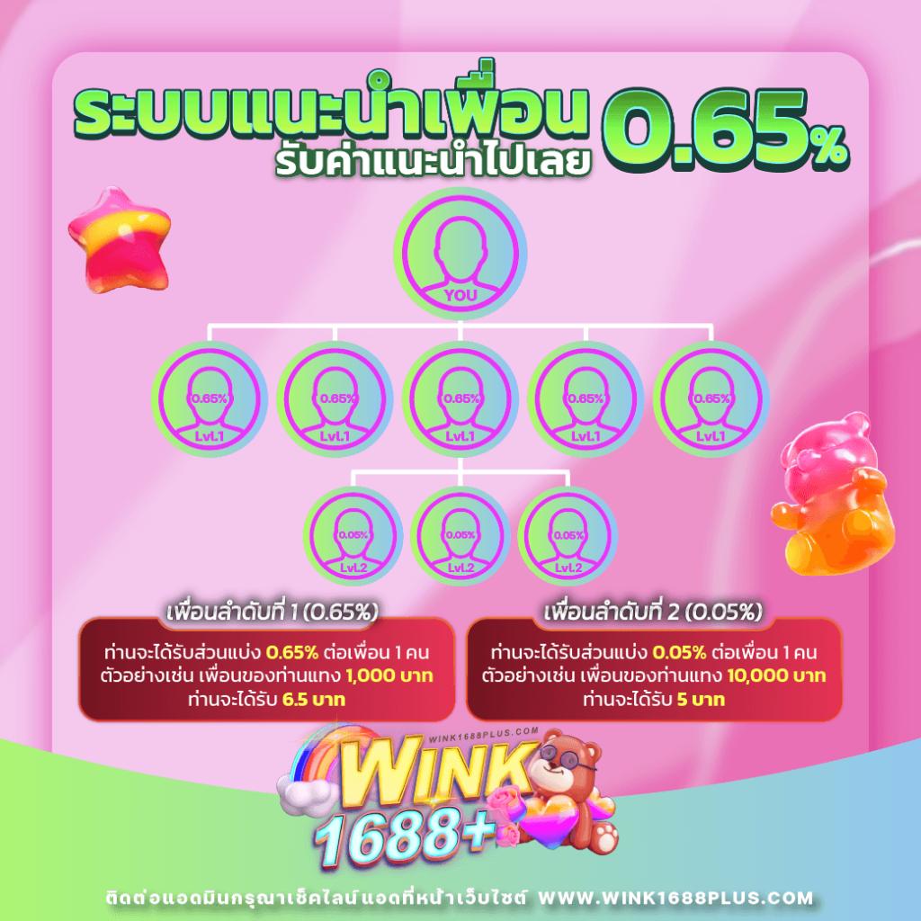 ving999 คาสิโนออนไลน์ครบวงจร เดิมพันง่าย จ่ายจริง ปลอดภัย