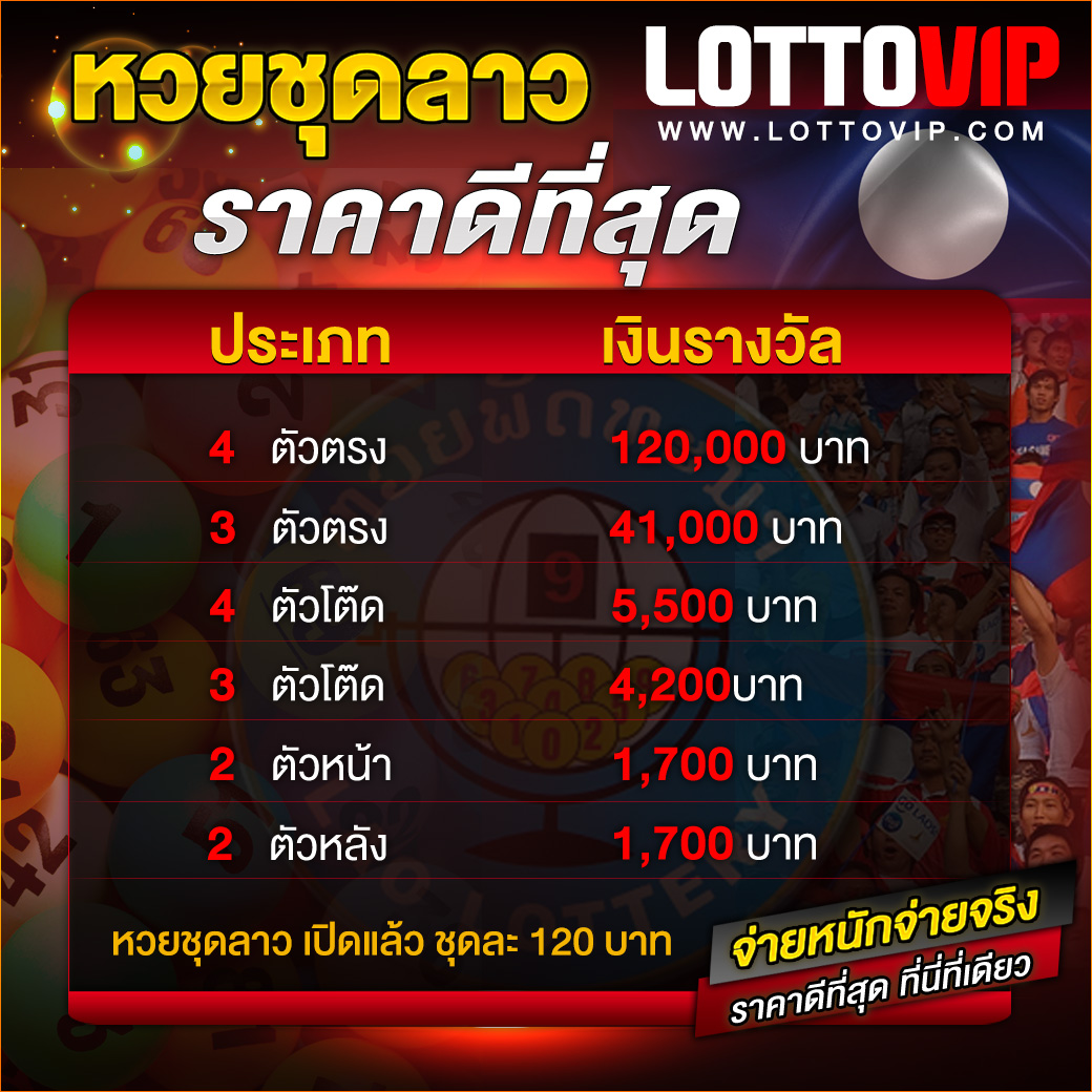 zeed777plus คาสิโนอันดับ 1 รวมเกมสล็อต แตกง่าย จ่ายเต็มทุกยอด