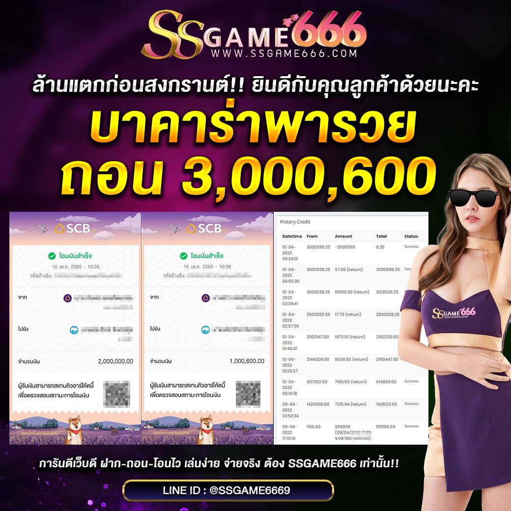 กงล้อสล็อตเว็บตรง แบรนด์ดังสุดฮิตในไทย2024