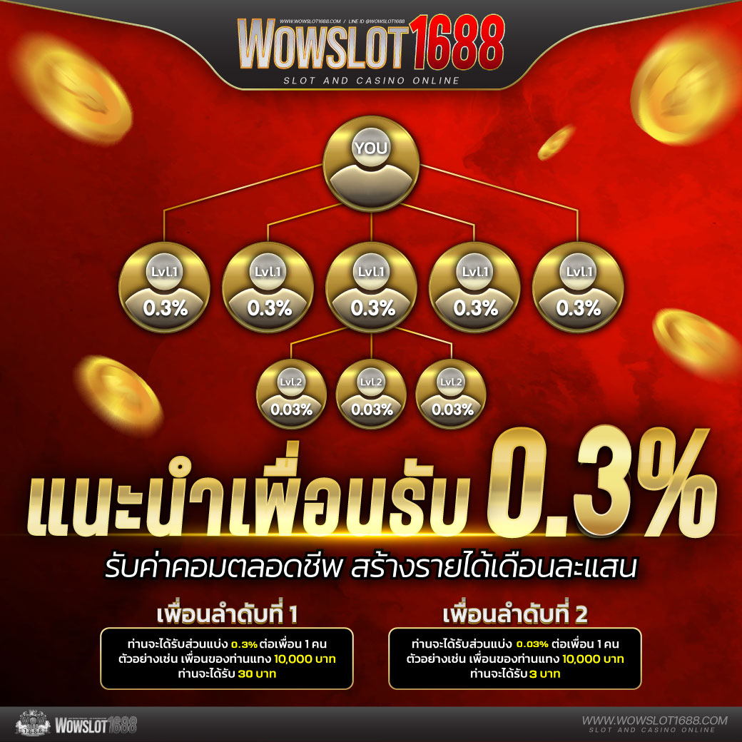 กาแล็กซี่ออโต้ สล็อต เว็บใหม่ล่าสุด รับโบนัสไม่อั้นมั่นใจทุกการเดิมพัน
