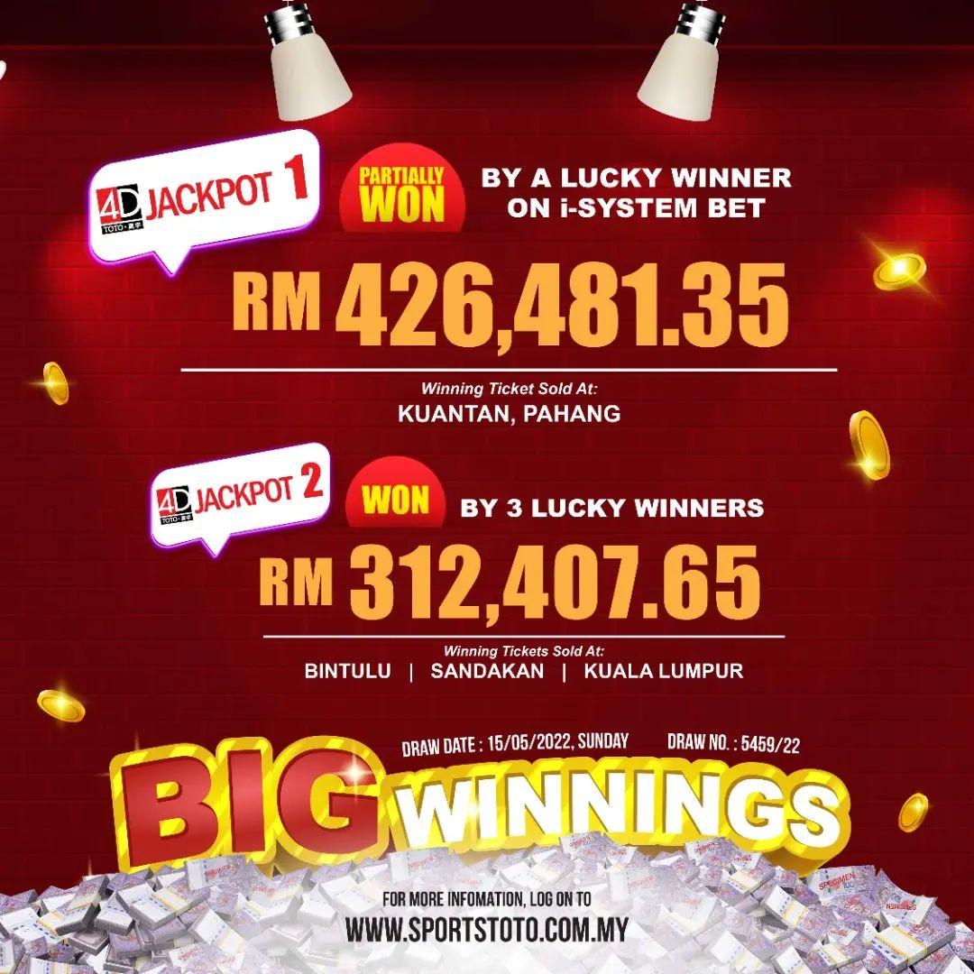 ชุมชนสล็อตเครดิตฟรี200 รวมเกมสล็อตทันสมัย เล่นฟรีไม่อั้น