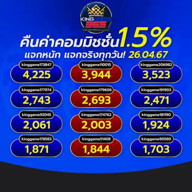 ดูบอลสด บ้านผลบอล เว็บเดิมพันอันดับหนึ่ง ระบบทันสมัย ครบทุกแมตช์