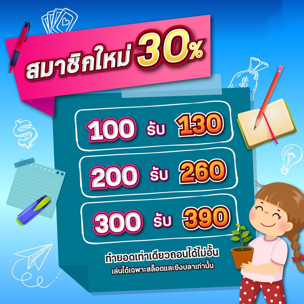 ดาวน์โหลด 918kiss เวอร์ชั่นล่าสุด พร้อมเกมฮิตอันดับหนึ่งในไทย