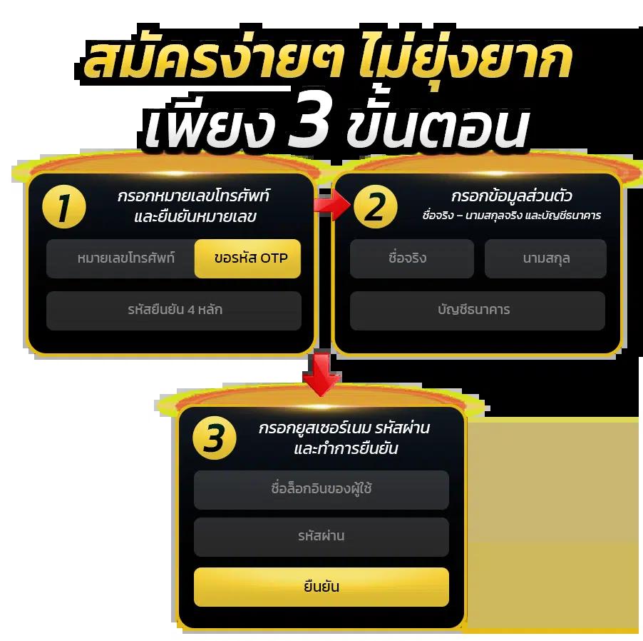 ตารางบ้านบอลวันนี้ วิเคราะห์แม่น พร้อมโปรโมชั่นสุดคุ้ม