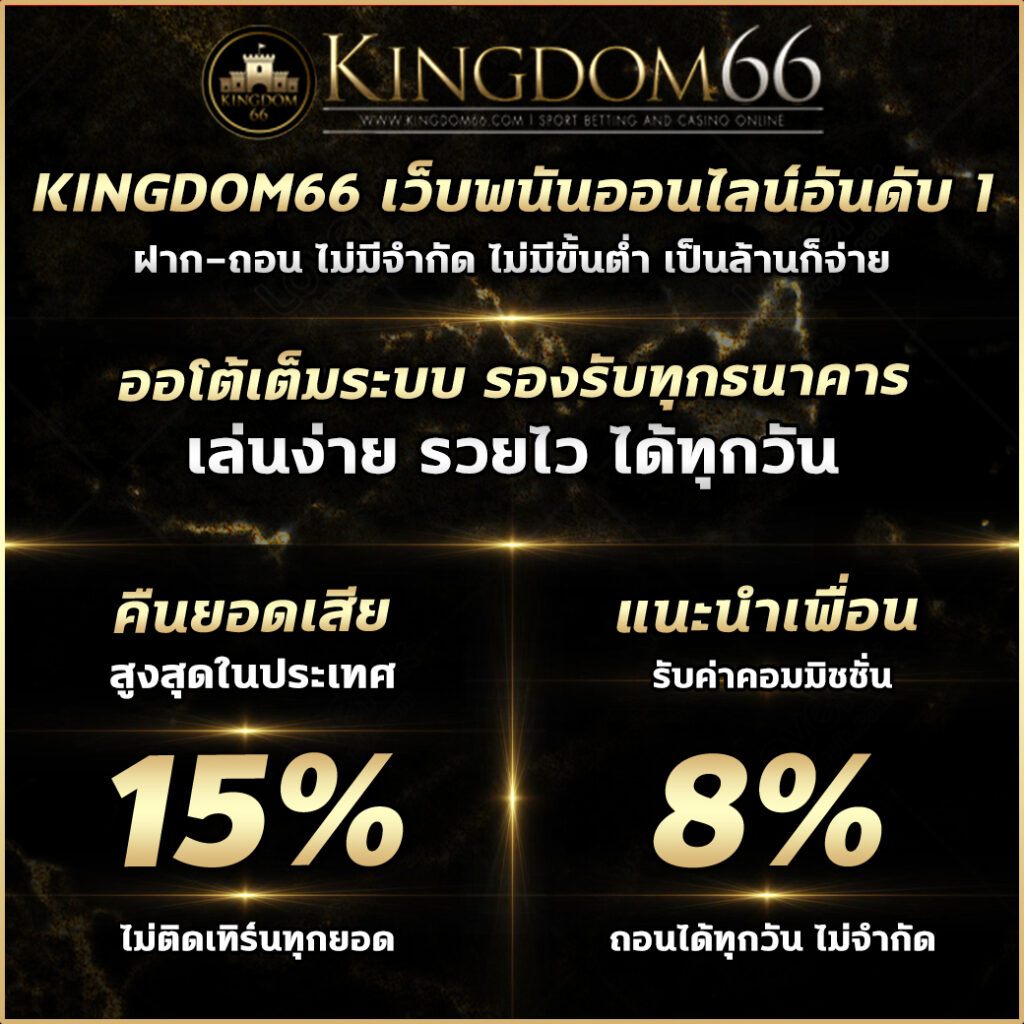 ทางเข้าsuperslot รวมทุกเว็บ เล่นง่าย จ่ายจริง 2024