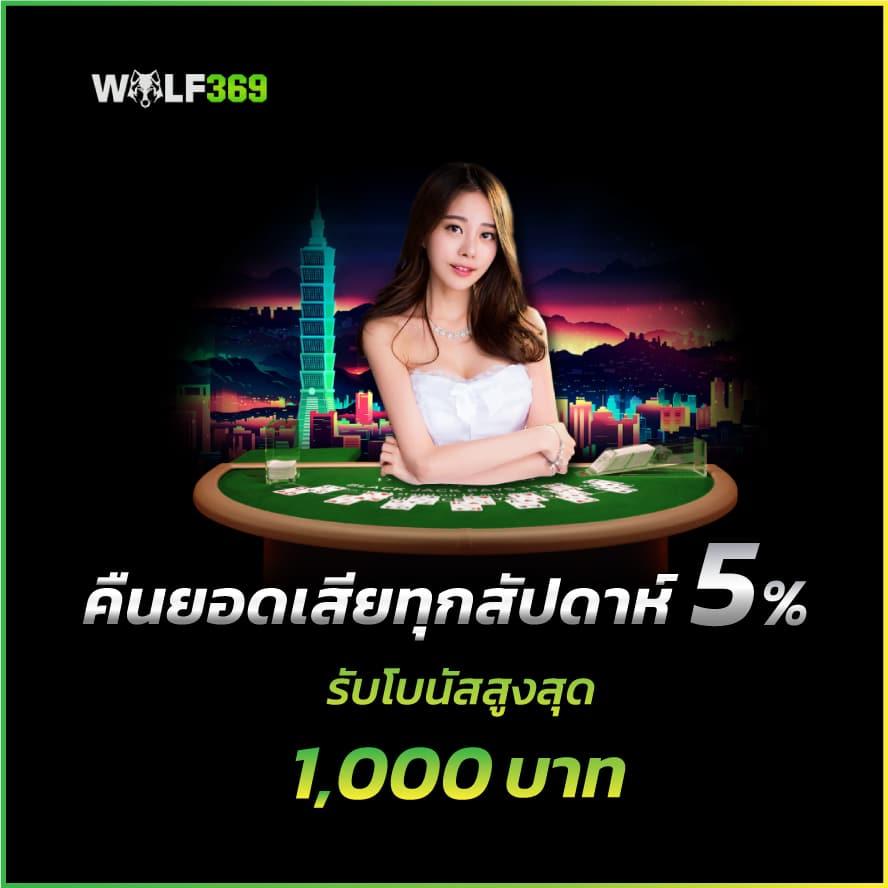 บอลวันนนี้ คาสิโนออนไลน์อันดับหนึ่งที่สุดในไทย สมัครวันนี้รับโปรโมชั่นพิเศษ