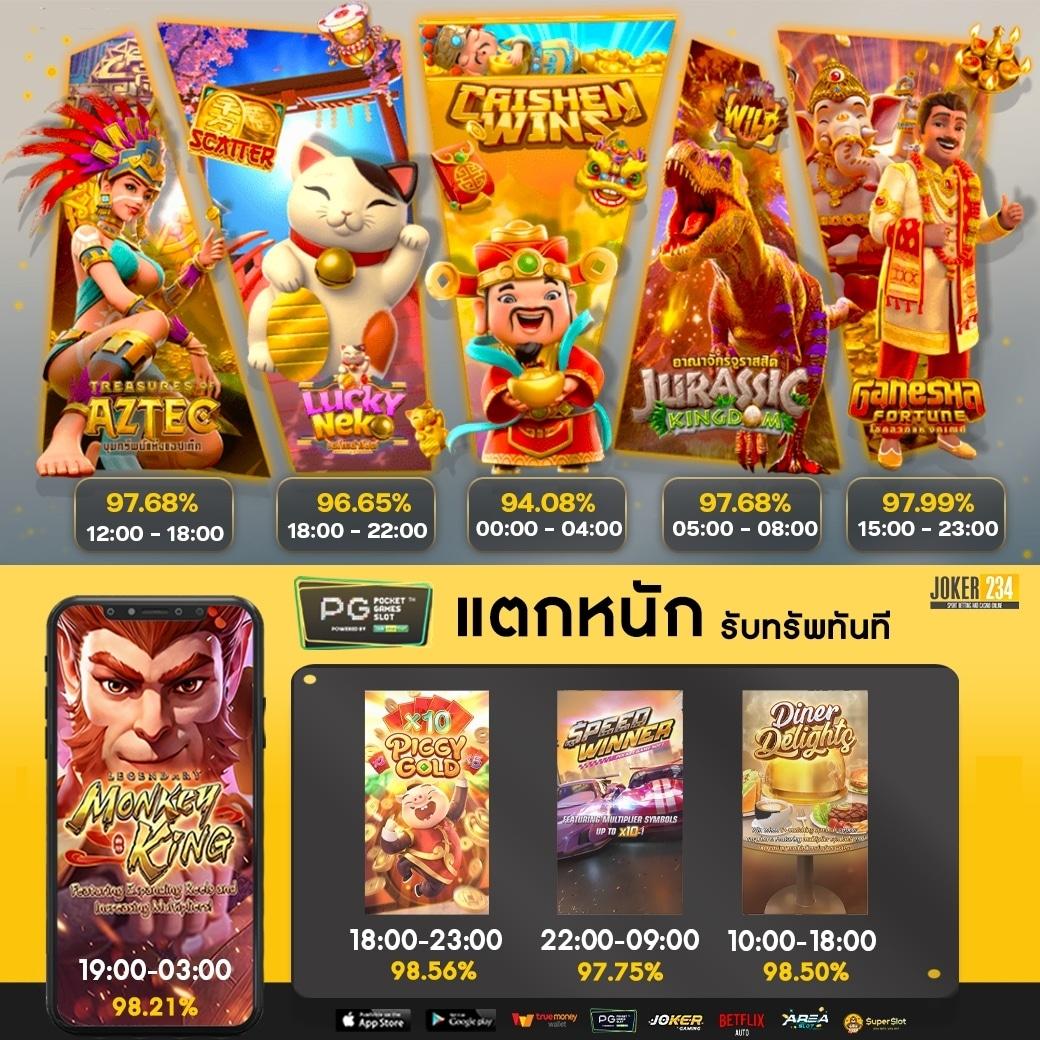บาคาร่ายอดฮิต 888 เว็บตรง เล่นง่าย ได้เงินจริงในไทย