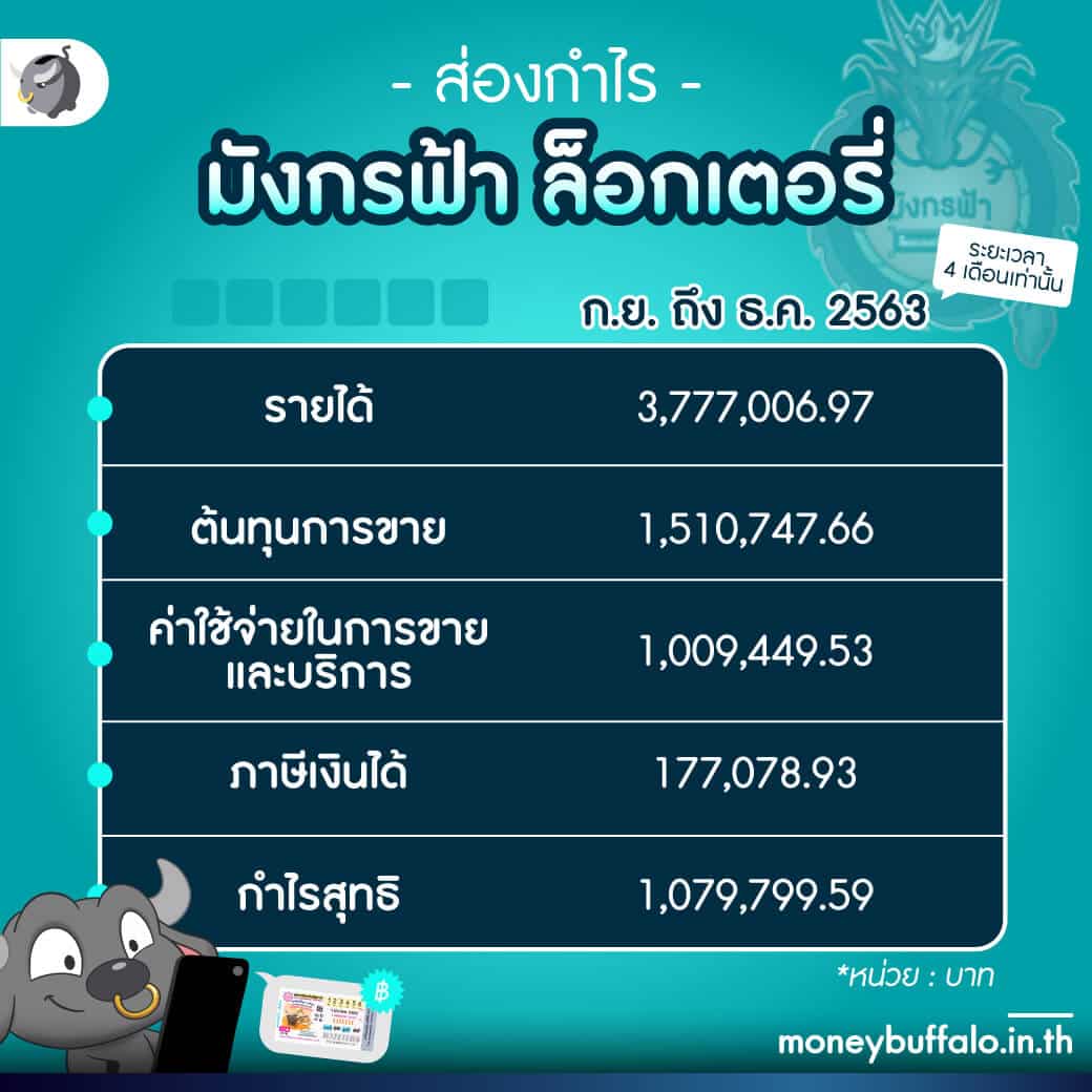 บ้านผล บอล888 แหล่งเดิมพันออนไลน์สุดฮิตด้วยระบบใหม่ล่าสุด