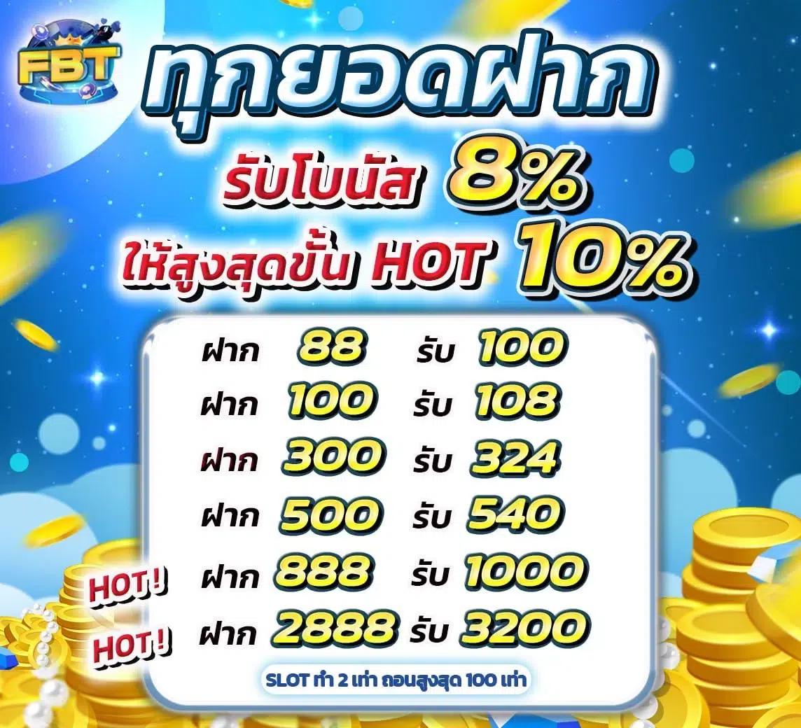 บ้านผลบอ คาสิโนออนไลน์ ระบบใหม่ล่าสุด จัดเต็มทุกเกมเดิมพัน
