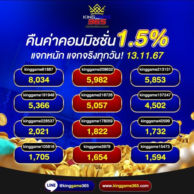 ผลบอล888 เมื่อคืน วิเคราะห์ผลแมตช์อัปเดตสดตลอดคืน