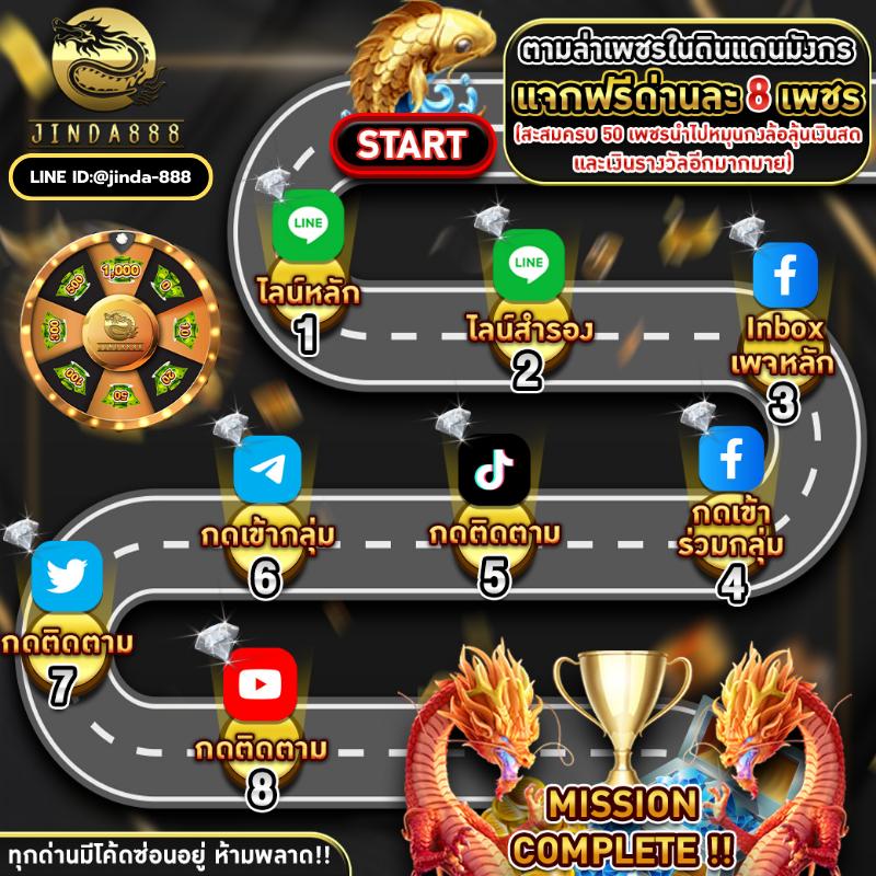 ผลบอลบอลวันนี้ แทงบอลอัปเดตล่าสุด แจกโบนัสกิจกรรมสุดพิเศษ