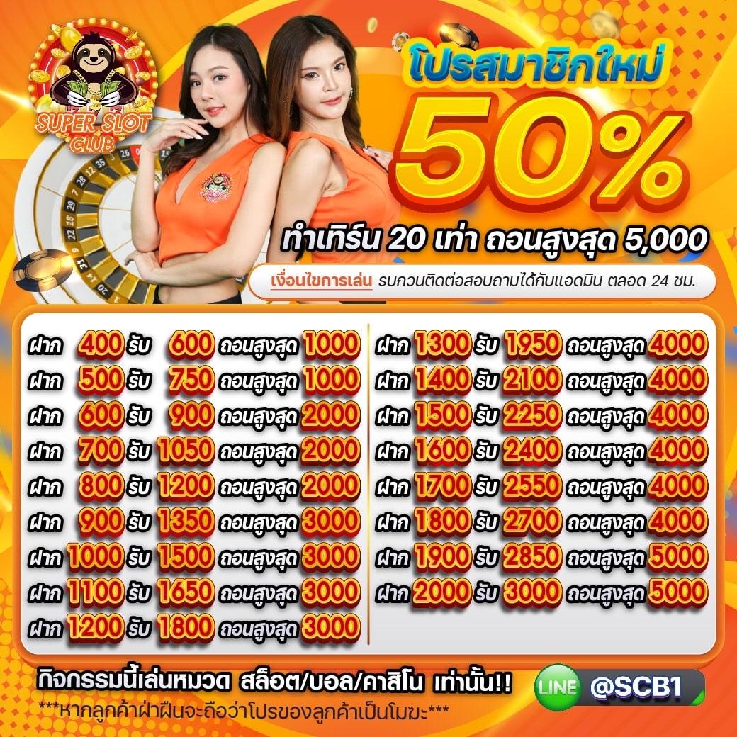 ผลบอลเด็ด คาสิโนออนไลน์อันดับหนึ่ง บริการรวดเร็วปลอดภัย 2024