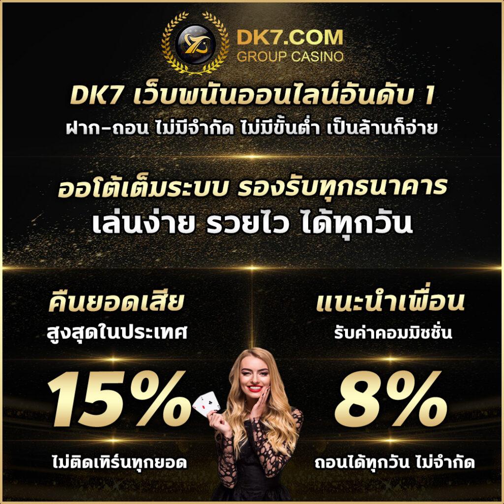 ฝาก 20 รับ 100 ทํา 400 ถอน 200 โปรโมชั่นสุดคุ้มบนคาสิโนออนไลน์ 2024