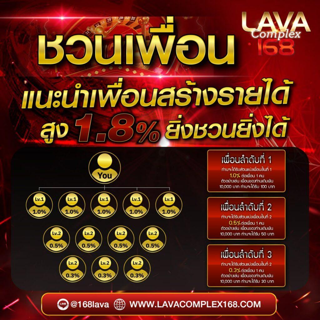 ยูฟ่าเบท100 เว็บตรงเดิมพันครบจบในที่เดียว อัปเดตเกมใหม่ล่าสุด