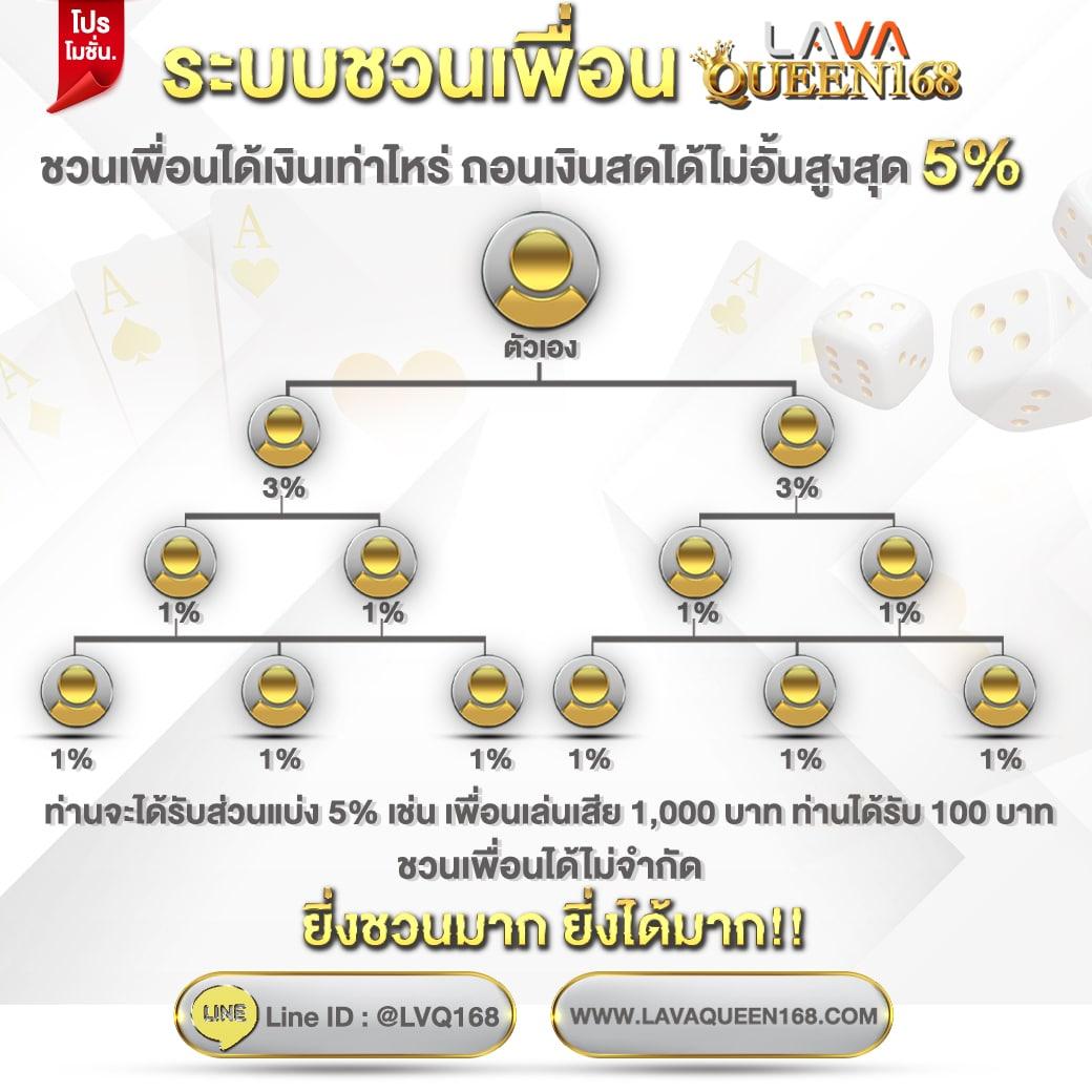 ยูฟ่าเบท168 vip เว็บเดิมพันคาสิโนออนไลน์ครบวงจร มาตรฐานสูงที่สุด