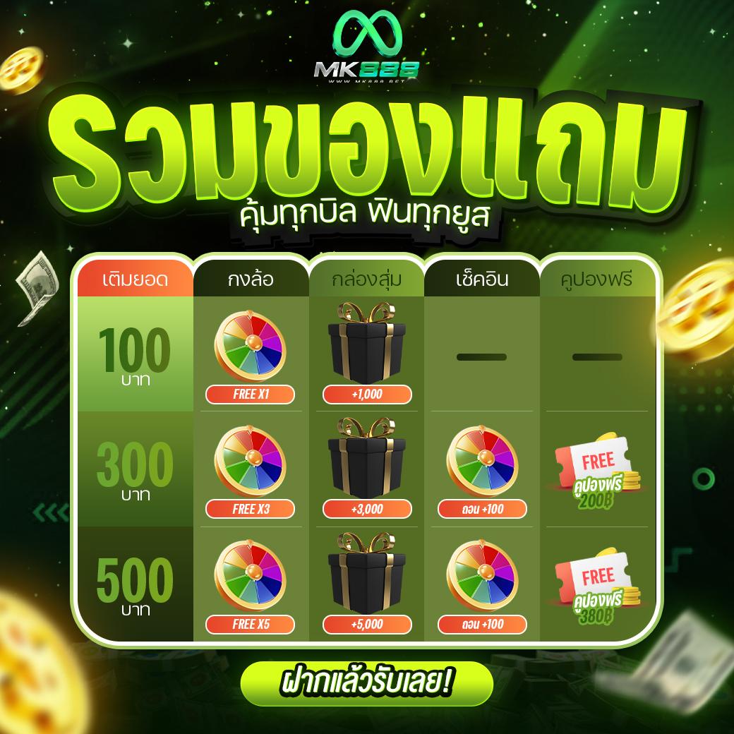 รวยรวย888 คาสิโนออนไลน์ครบวงจร แจกเครดิตฟรี พร้อมโปรโมชั่นสุดปัง