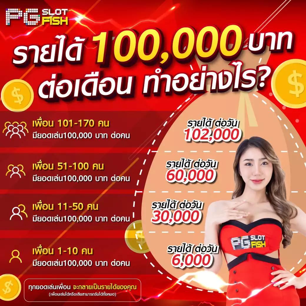สปินฟรีวันนี้ เว็บคาสิโนออนไลน์อันดับหนึ่ง พร้อมโปรโมชั่นสุดคุ้ม
