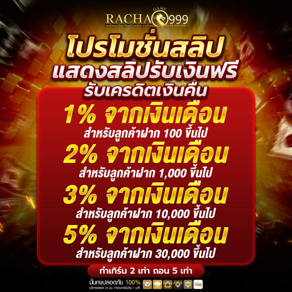 สล็อต282 คาสิโนยอดนิยม เว็บสล็อตแตกง่าย โบนัสมากมาย